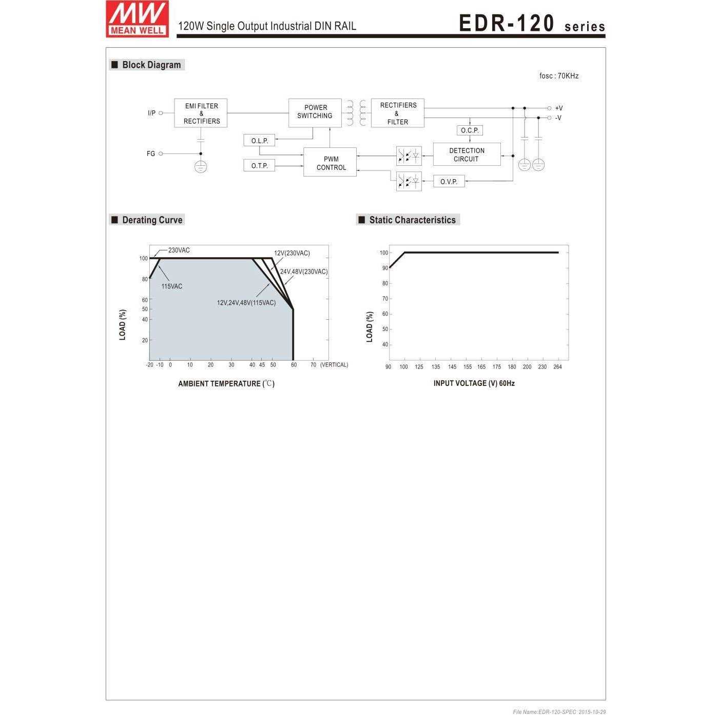 mean well ndr-120-24 single output industrial din rail power supply - Image 4