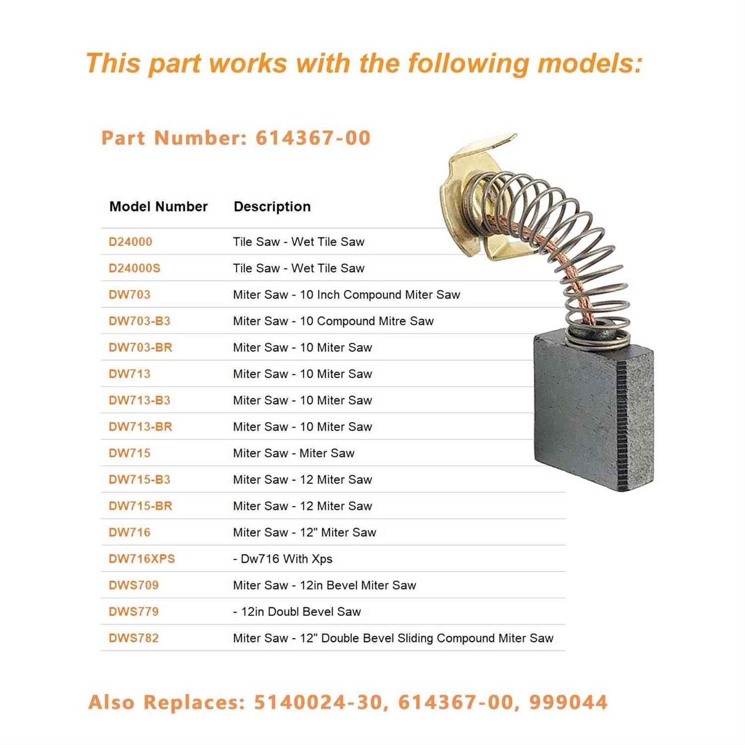 GYSXRDA Carbon Brushes Compatible for DeWalt D24000/DW713/DW715/DW716 - Image 4