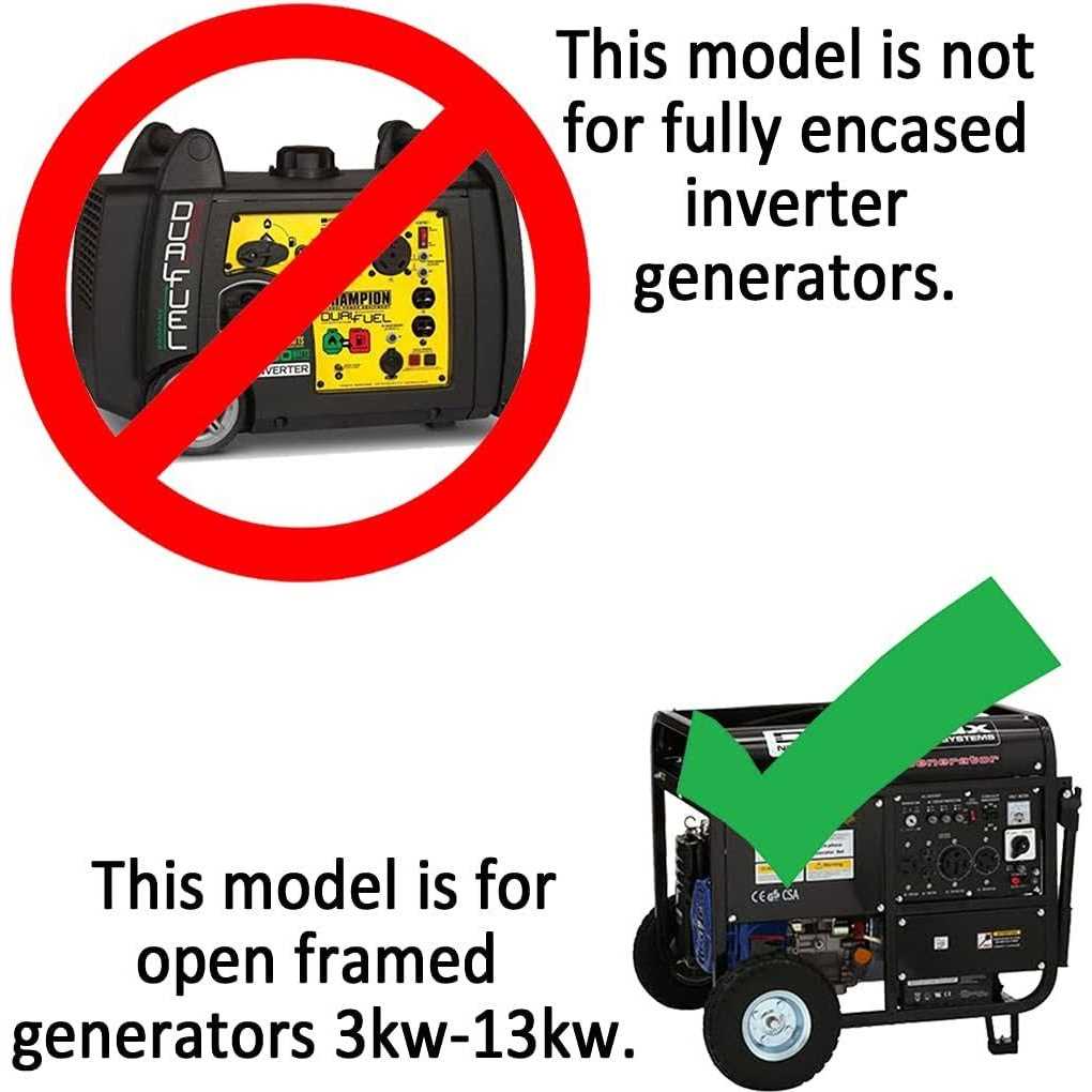 GenTent Generator Running Cover Universal Kit - Image 2