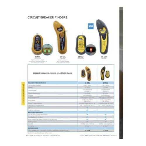 Ideal 61-532 Analog Breaker Finder - Image 5