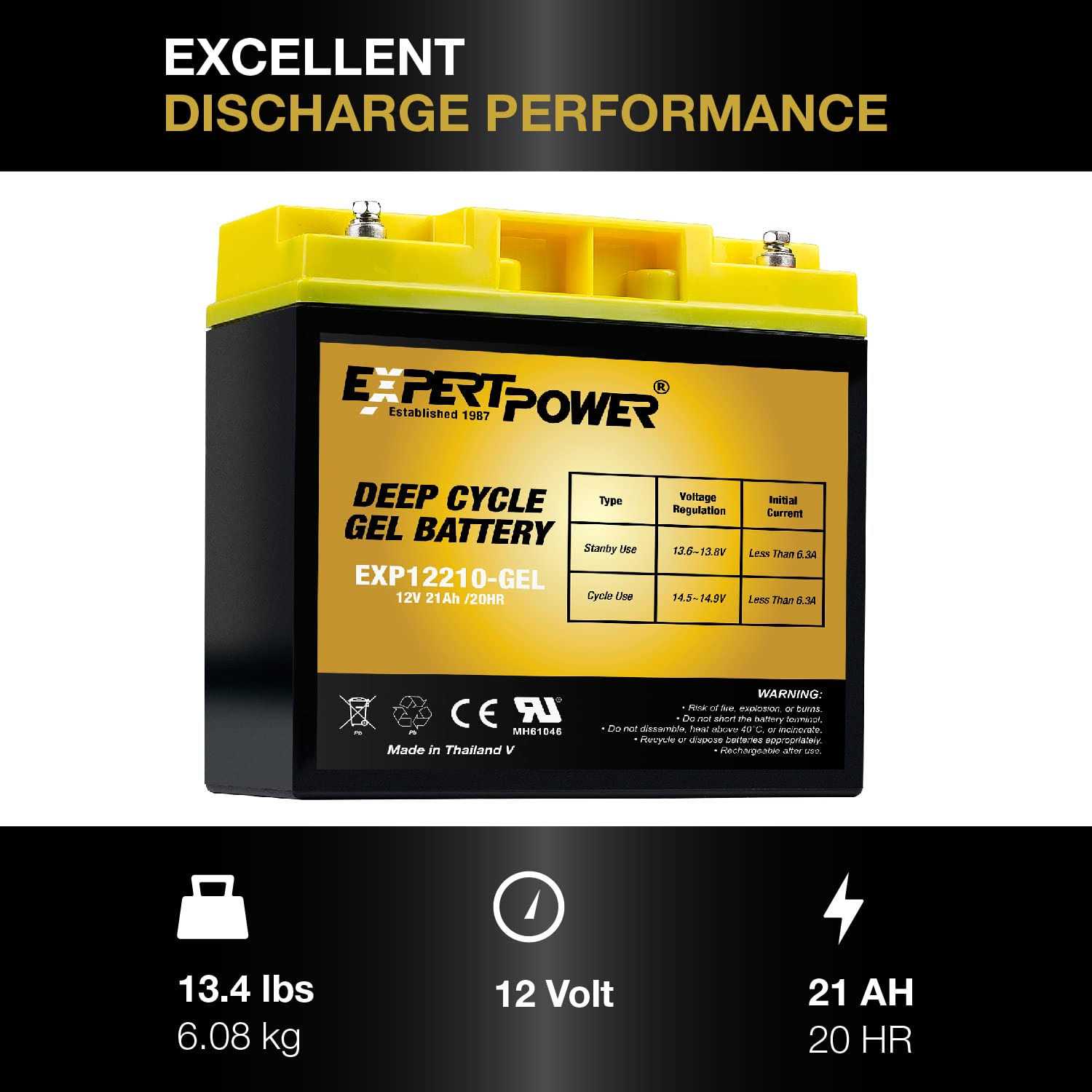 Expertpower 100w 12v Solar Power Kit With Battery 100w 12v Solar Pan - Image 4