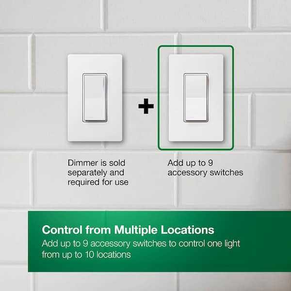 Lutron ST-AS-LA Sunnata Accessory Switch - Image 3