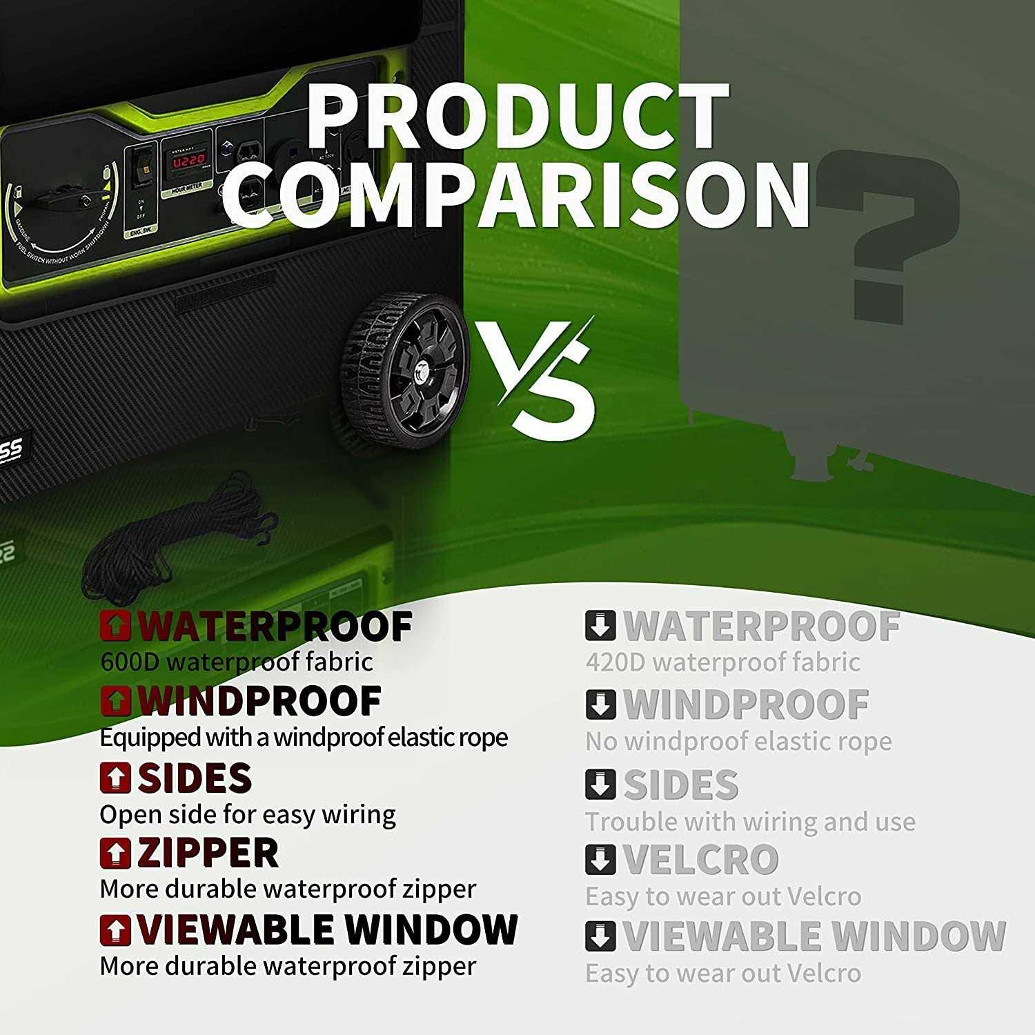 GUYISS Generator Covers Heavy Duty Waterproof - Image 3