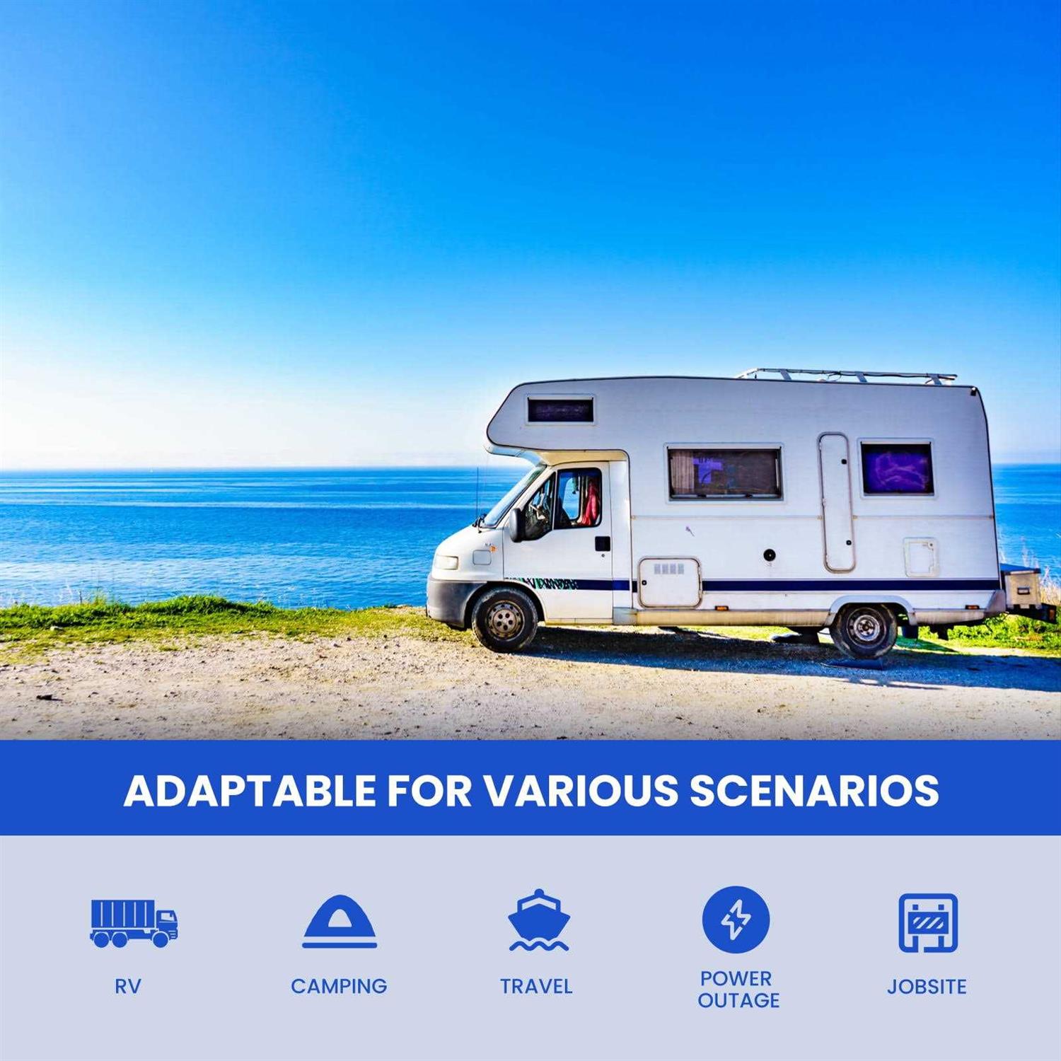 Nexpow Portable Inverter Generator - Image 5