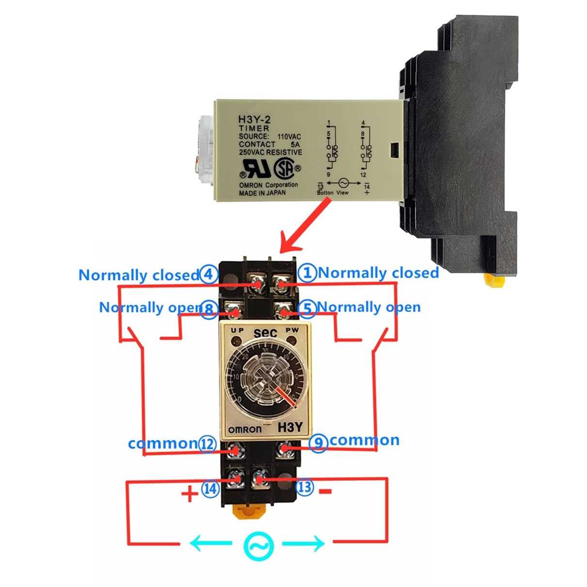 LJJDSLYU AC 110V Delay Timer Time Relay H3Y-2 0-60S Second & Base Socket DPDT - Image 4