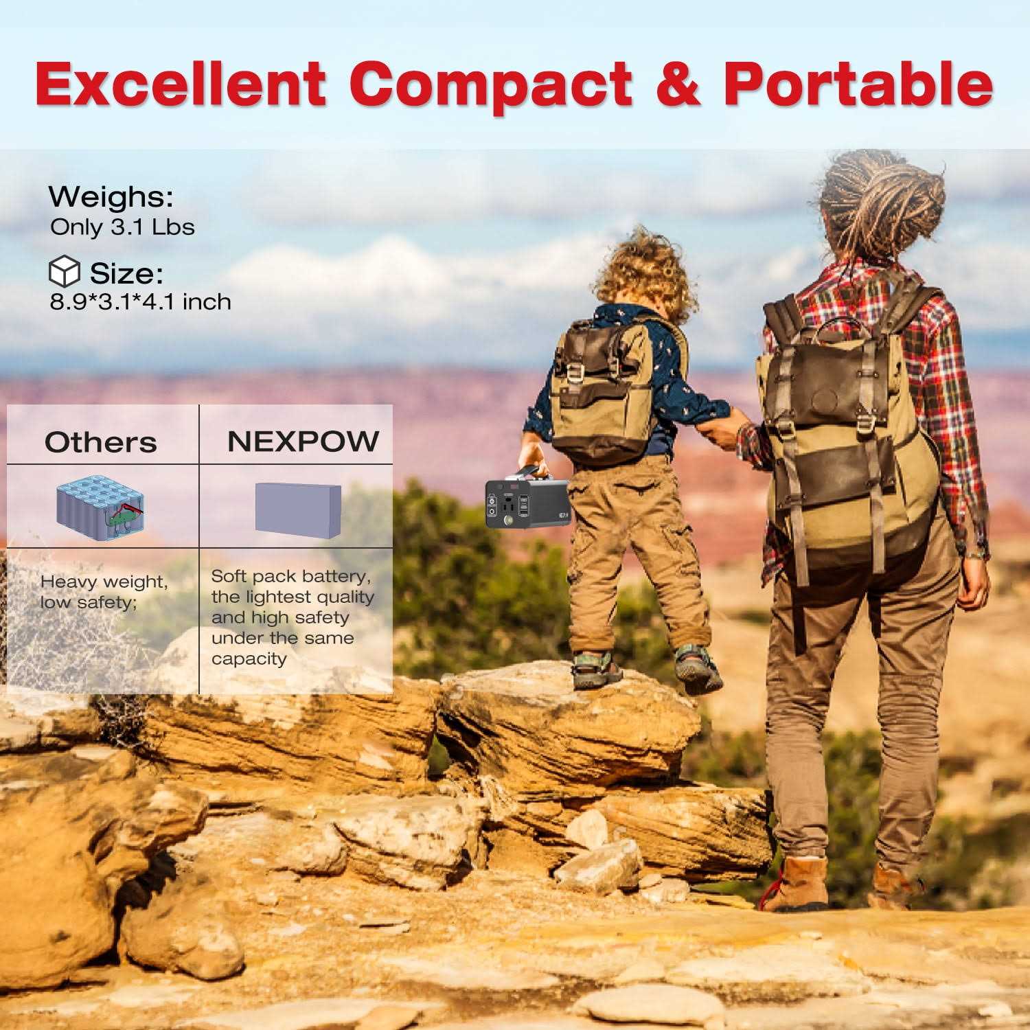 Nexpow Portable Power Station 178Wh Backup Lithium Battery - Image 3