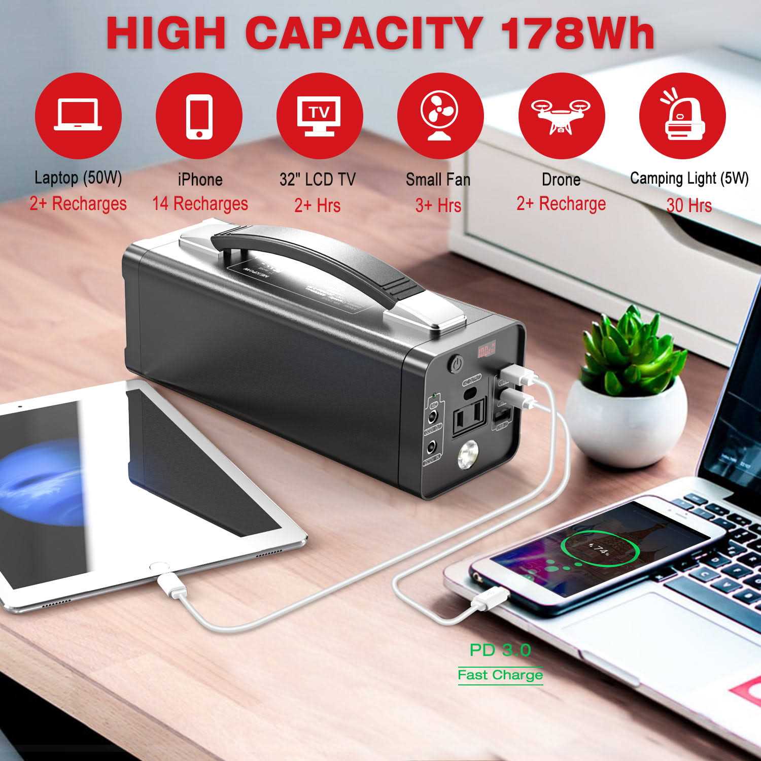 Nexpow Portable Power Station 178Wh Backup Lithium Battery - Image 4