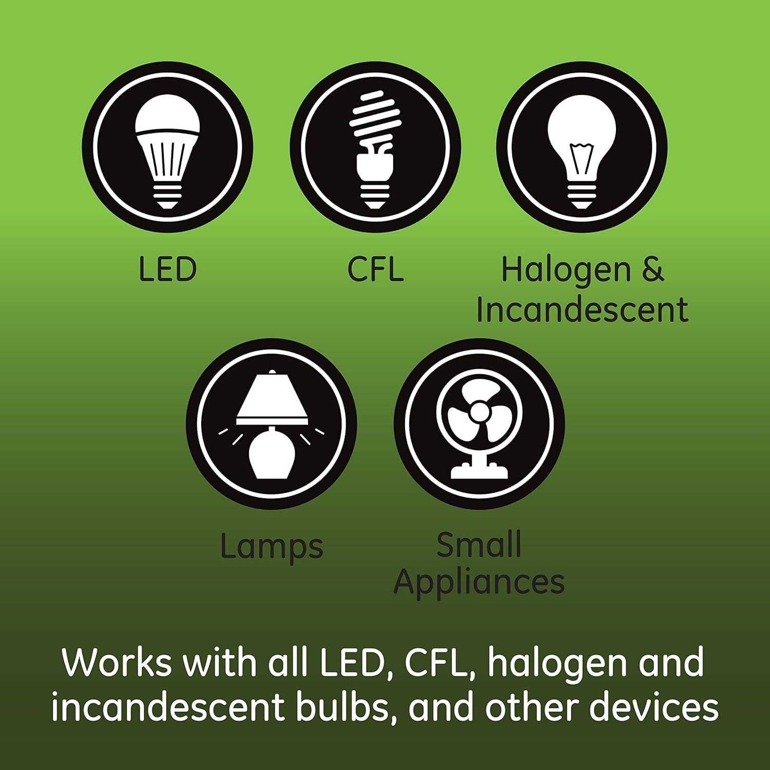 Enbrighten 55256 Z-Wave Plus Smart Receptacle - Image 4