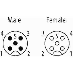 Murrelektronik Circular connector mounting 7000-42111-0000000 - Image 3