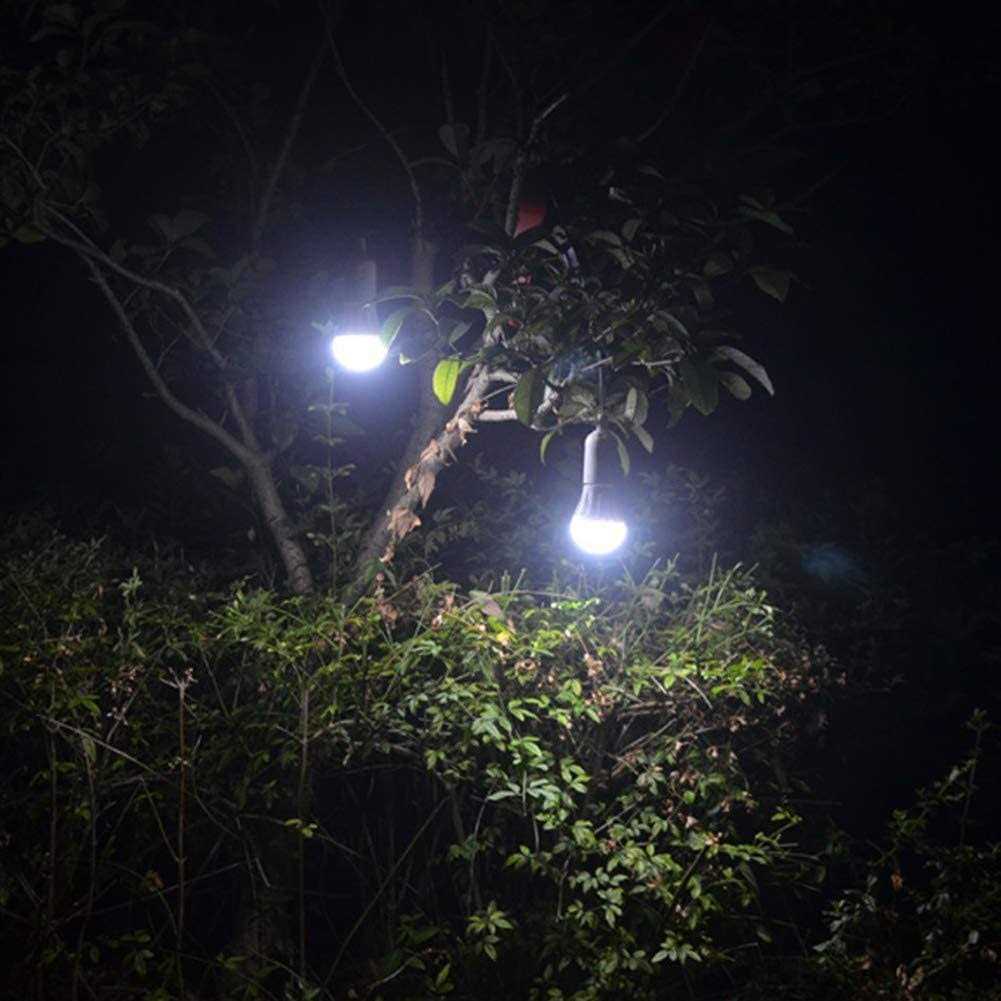 MeetUs Portable Home Outdoor Generation System Small DC Solar Panels Lighting Charging Generator Power System - Image 5