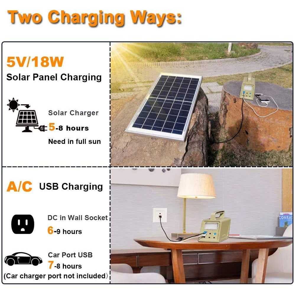ECO-WORTHY 84Wh Portable Power Station Solar Generator With 18W Solar Panel - Image 3