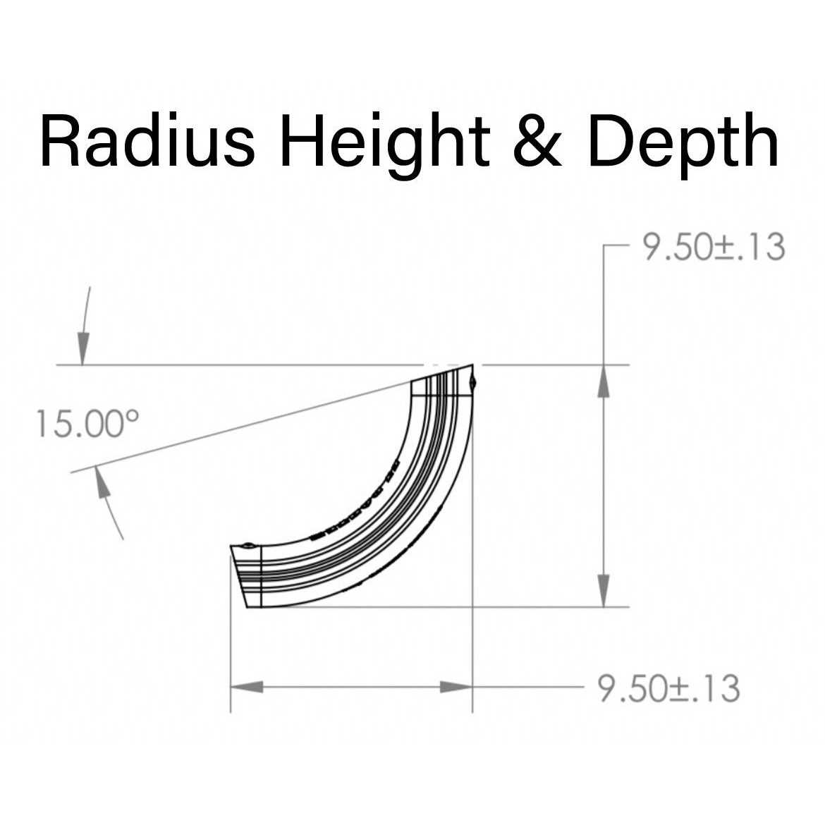 EZ Route R02-12 Routing System - Image 2