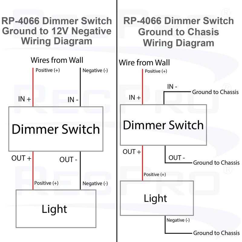RecPro® RV 12V Dimmer Switch Touch - Image 4