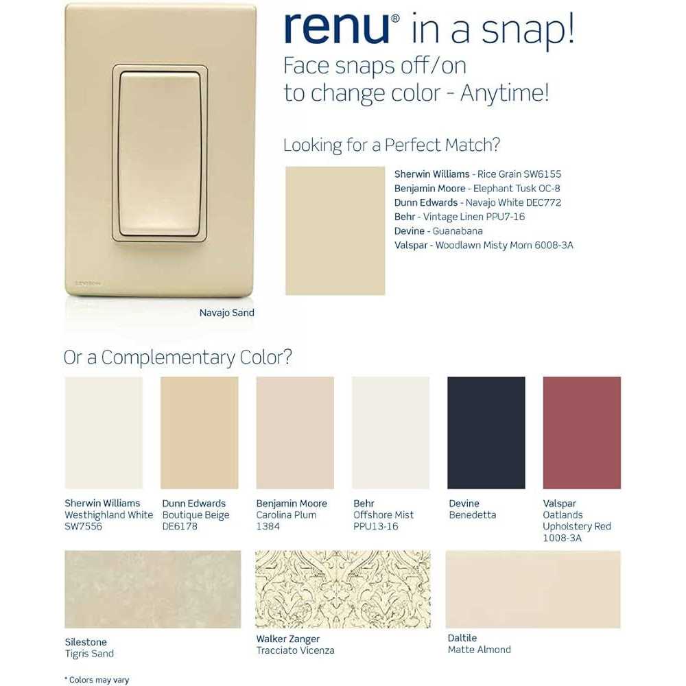 Leviton REWP1 Renu 1-Gang Screwless Snap-On Wallplate - Image 5