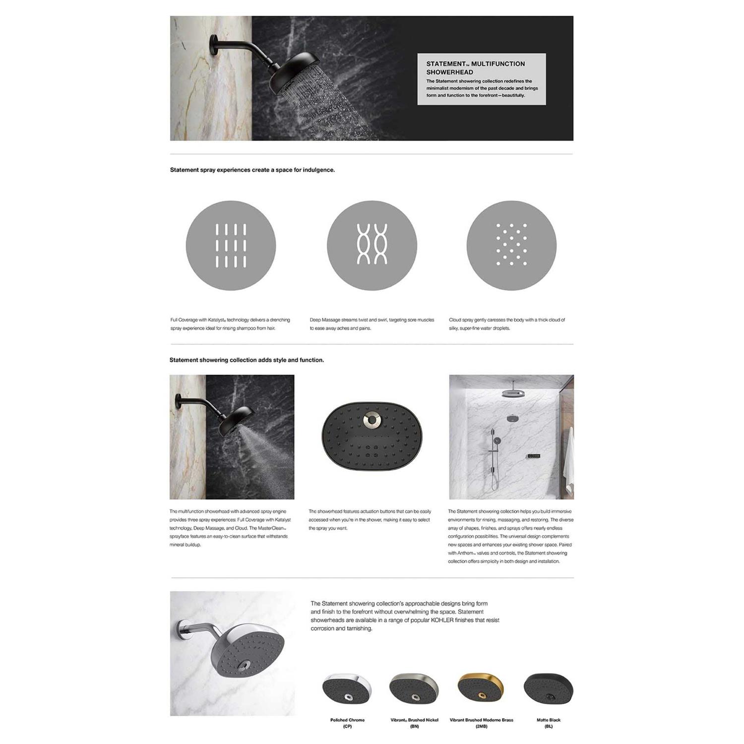 KOHLER Statement Showerhead - Image 3