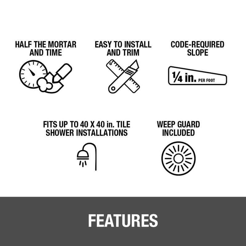 Oatey 41640 Perfect Slope Base - Image 5