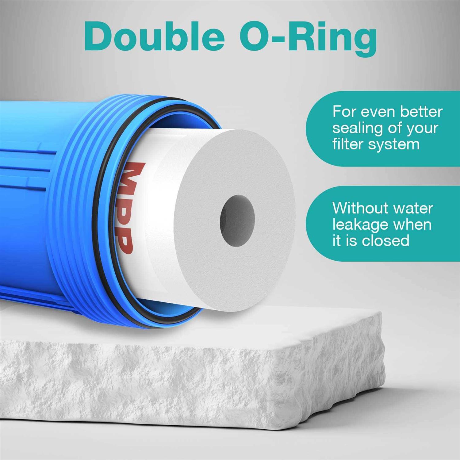 Simpure Whole House Water Filter System with 3-Stage Sediment Filtration Cartridge for Purification City & Well Water - Image 4