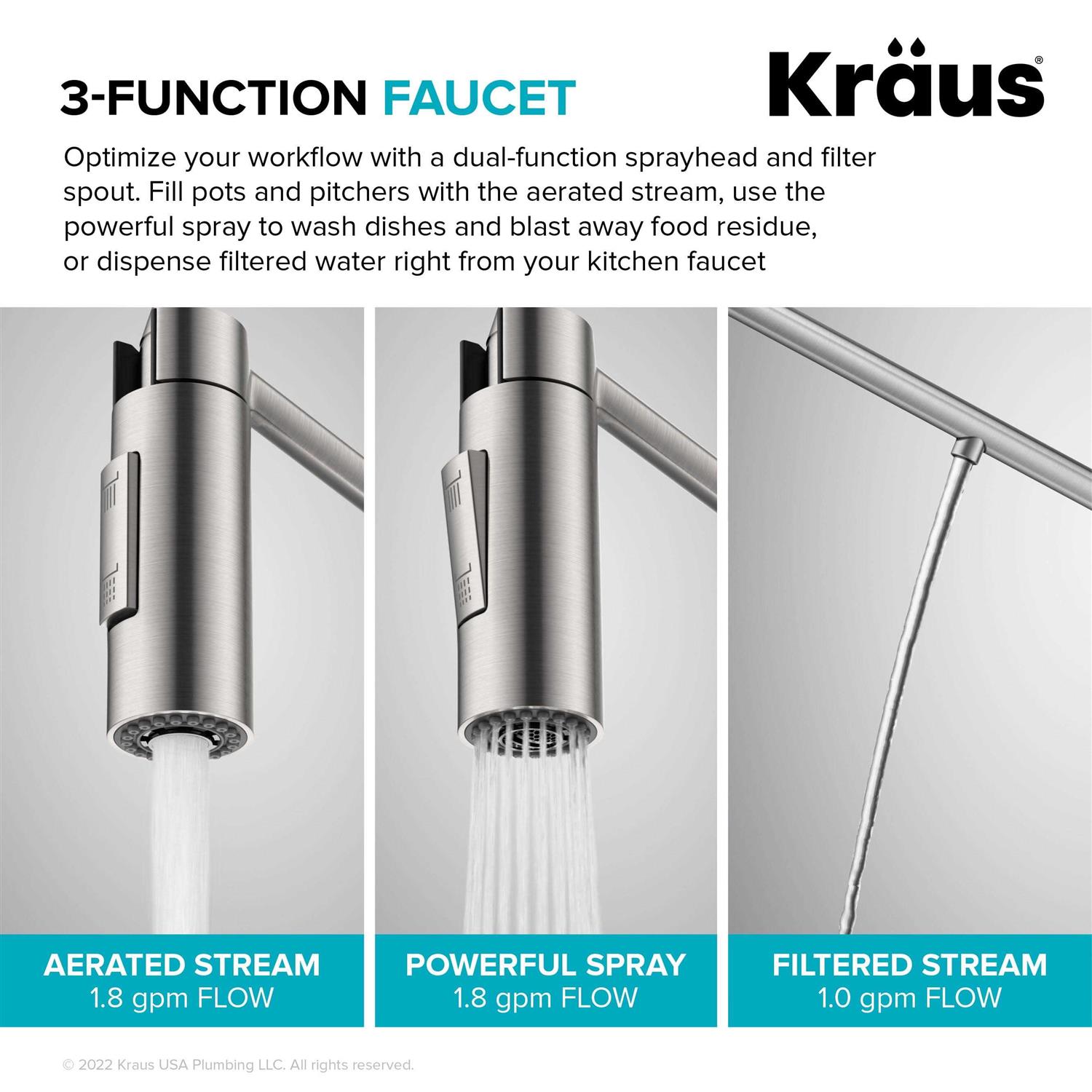 Kraus Oletto 2-in-1 Commercial Style Pull-Down Single Handle Water Filter Kitchen Faucet KFF-2631 - Image 5