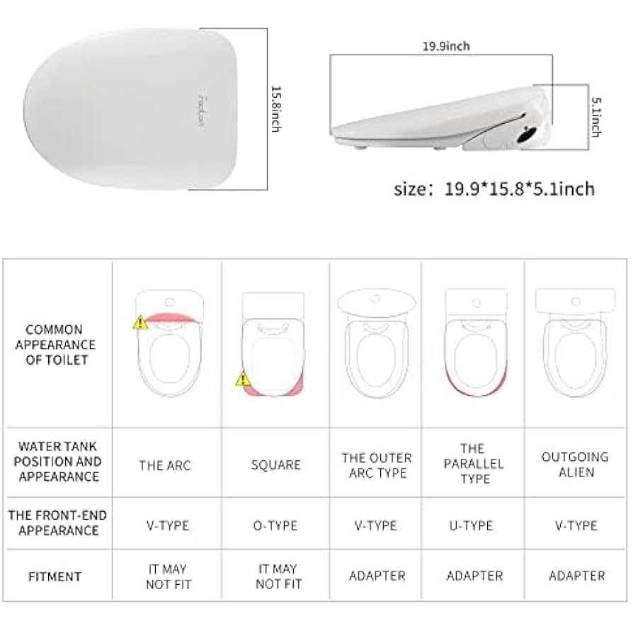 Facilavi Bidet Toilet Seat Smart Toilet Seat with Wireless Remote and Side Panel - Image 5