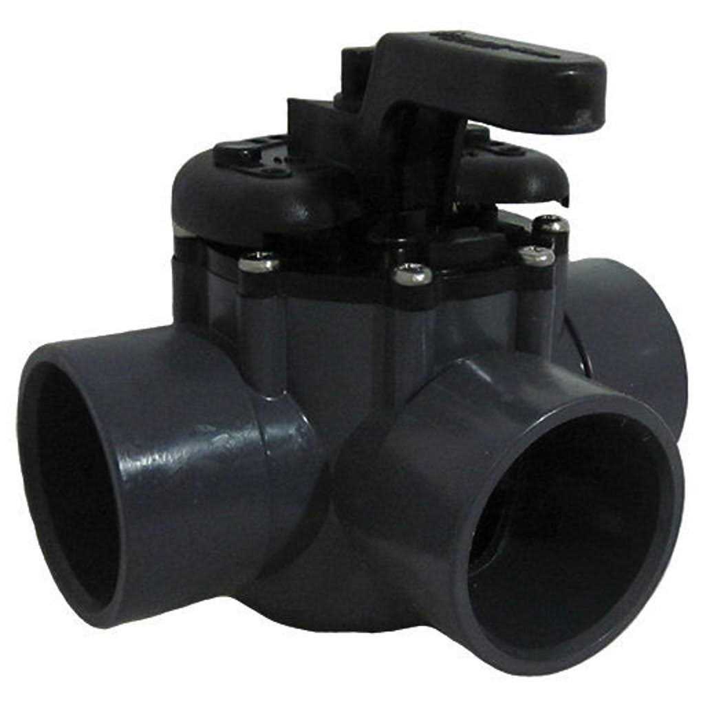 Pentair 3-Way Diverter Valve PVC 263028 - Image 3