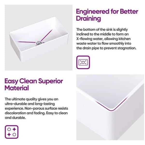 Hanikes Farmhouse Apron-Front Fireclay 30 in. Single Bowl Workstation Kitchen Sink with Bottom Grid and Strainer - Image 3