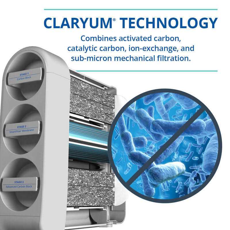 Aquasana OptimH2O Reverse Osmosis Fluoride Water Filter - Image 5