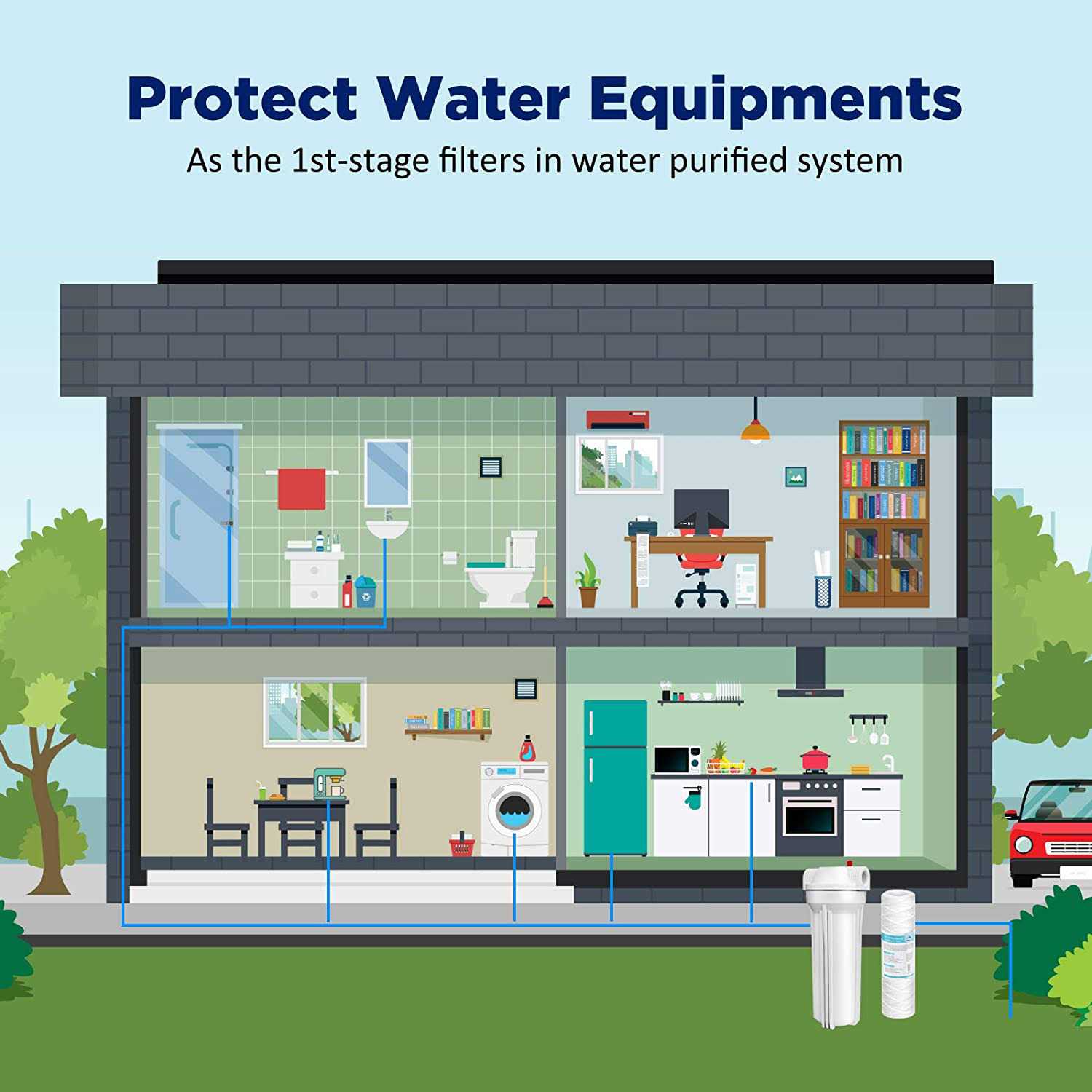 Membrane Solutions String Wound Whole House Water Filter Replacement Cartridge Universal Filter Reduces Sediment, Dirt, Rust and Particles - Image 5