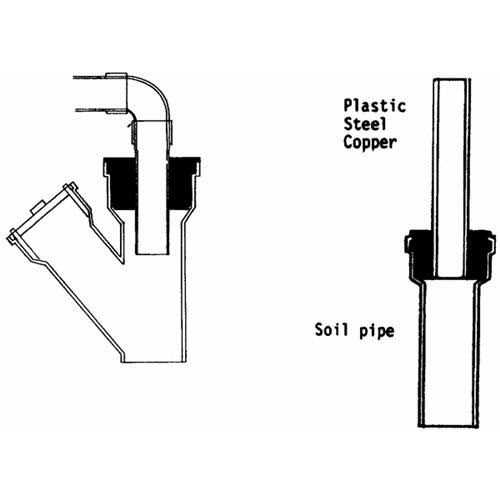 Fernco Hub Donut - Image 5