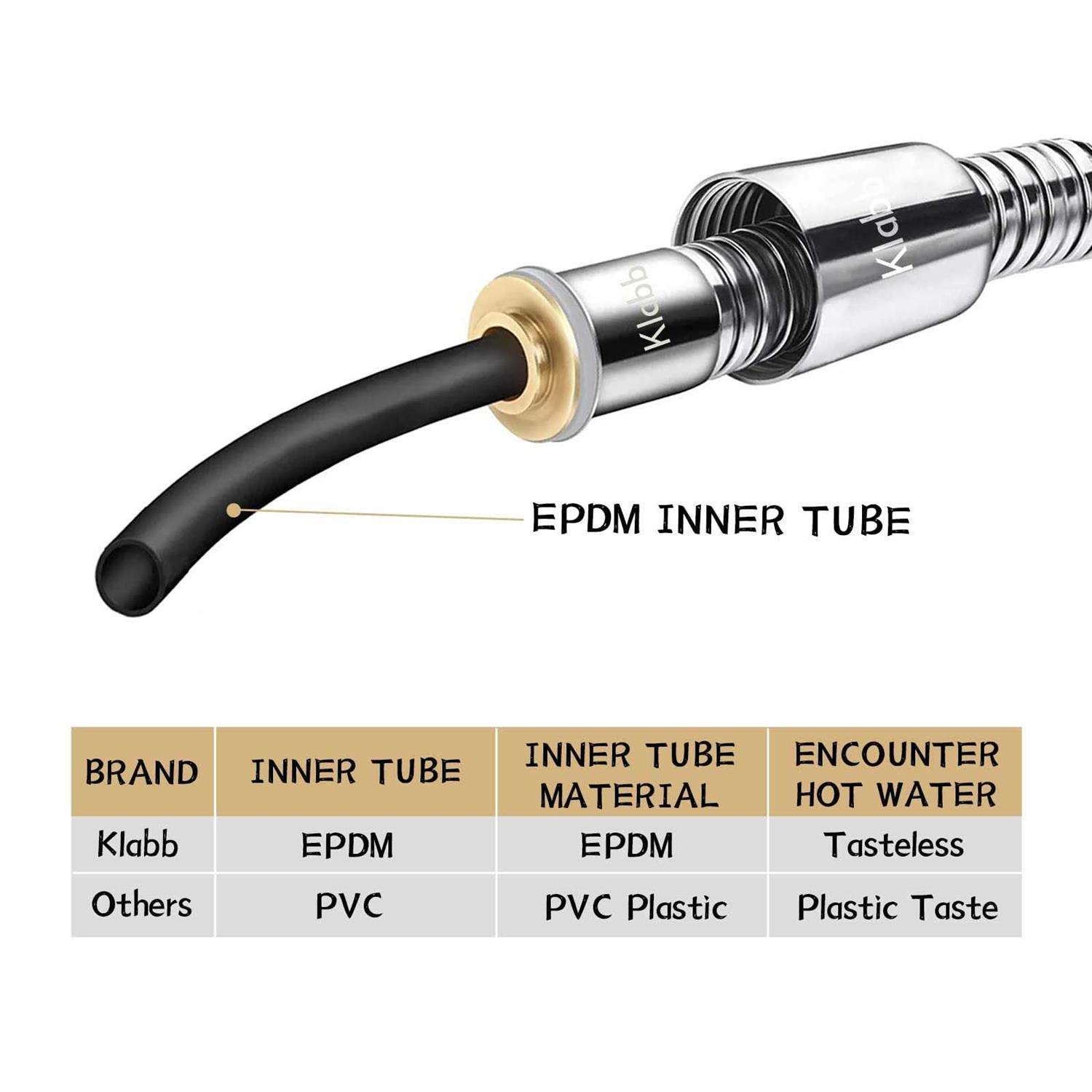 Klabb Stainless Steel Shower Hose Chrome Handheld Shower Head Hose with Brass insert and nut - Image 5