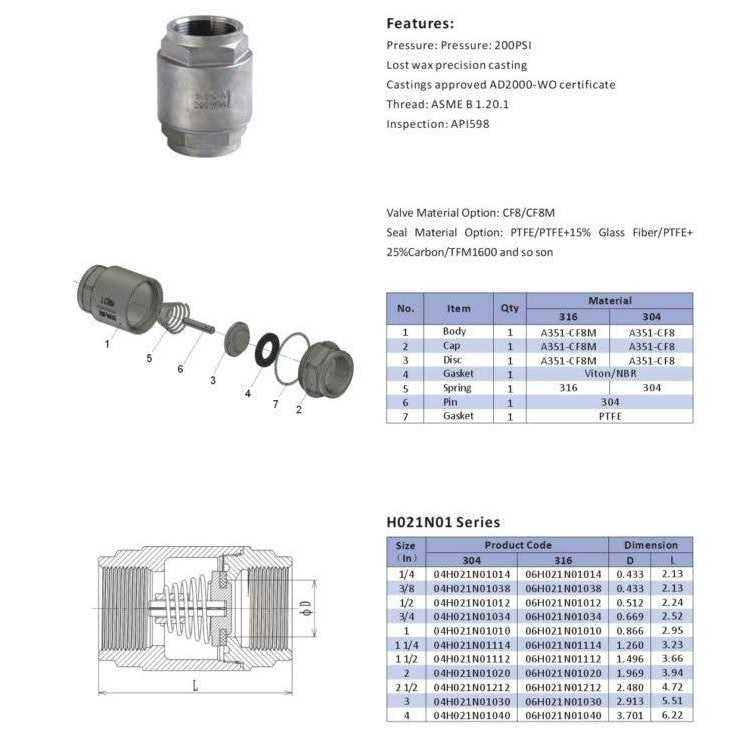Guardian 316 Stainless Steel 200 PSI Full Port Vertical Check Valve - Image 3