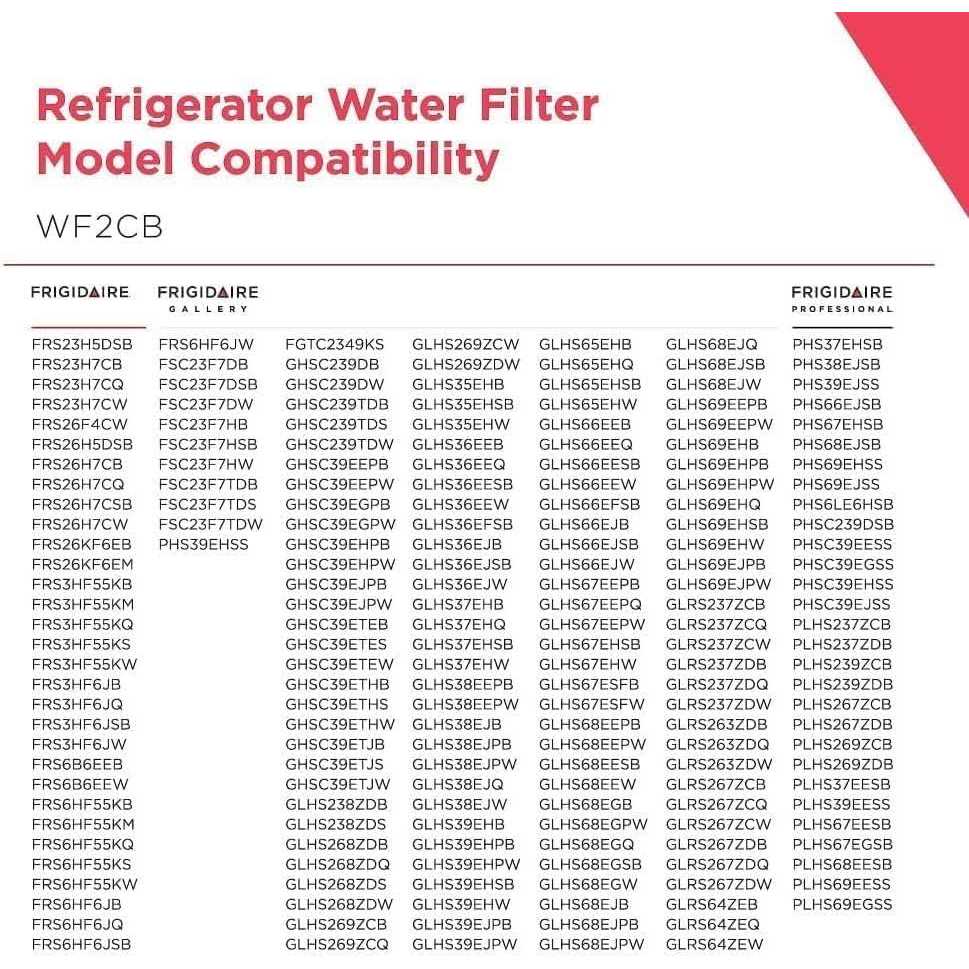 Frigidaire WF2CB Water Filter - Image 5