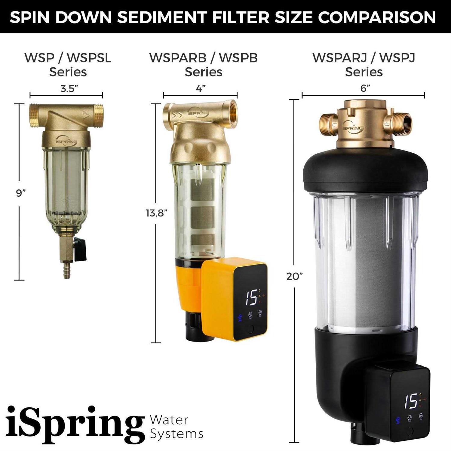 iSpring WSP50ARB Reusable Sediment Spin-Down Water Filter with Scraper and Auto Flushing Module - Image 5
