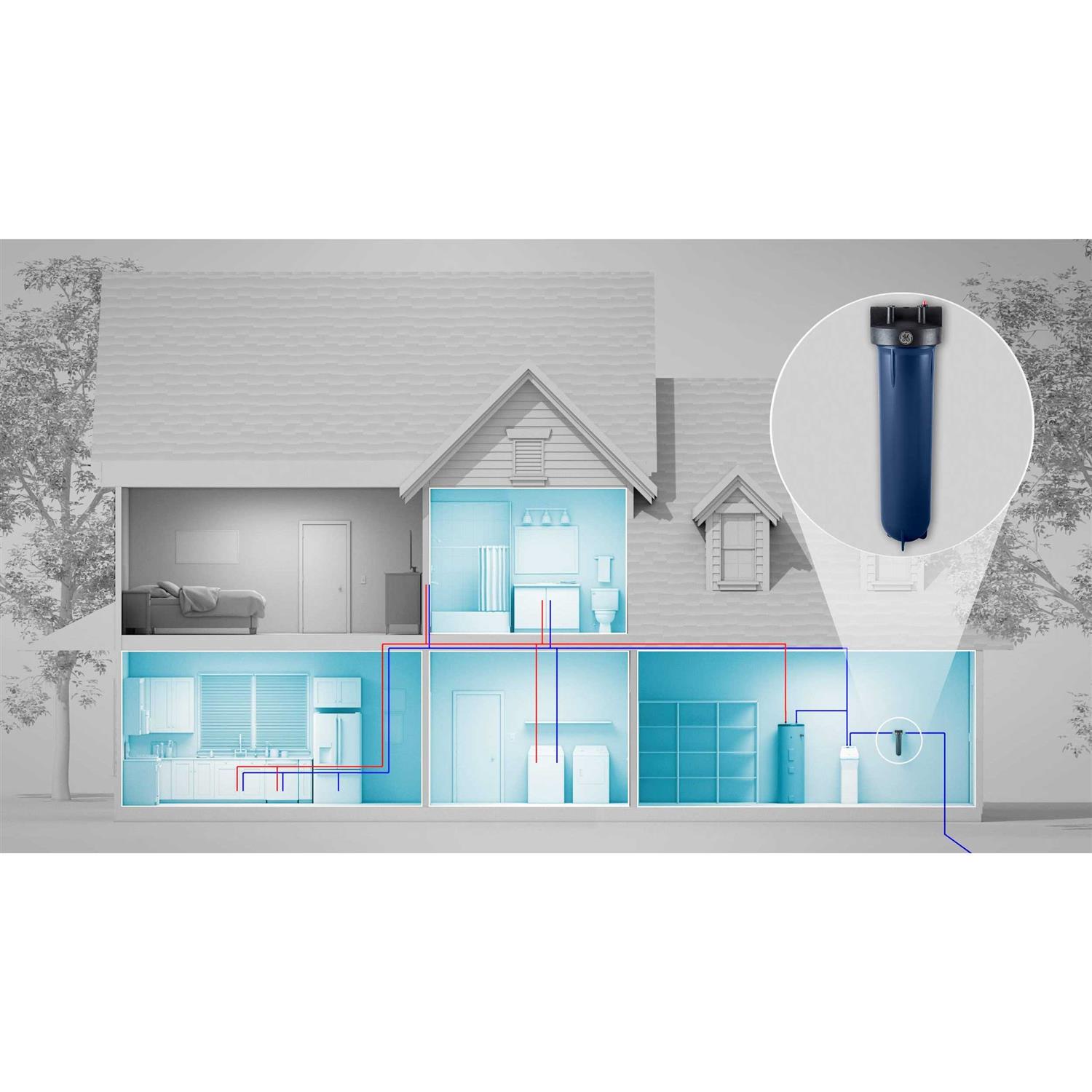 GE Whole House Water Filtration System - Image 4
