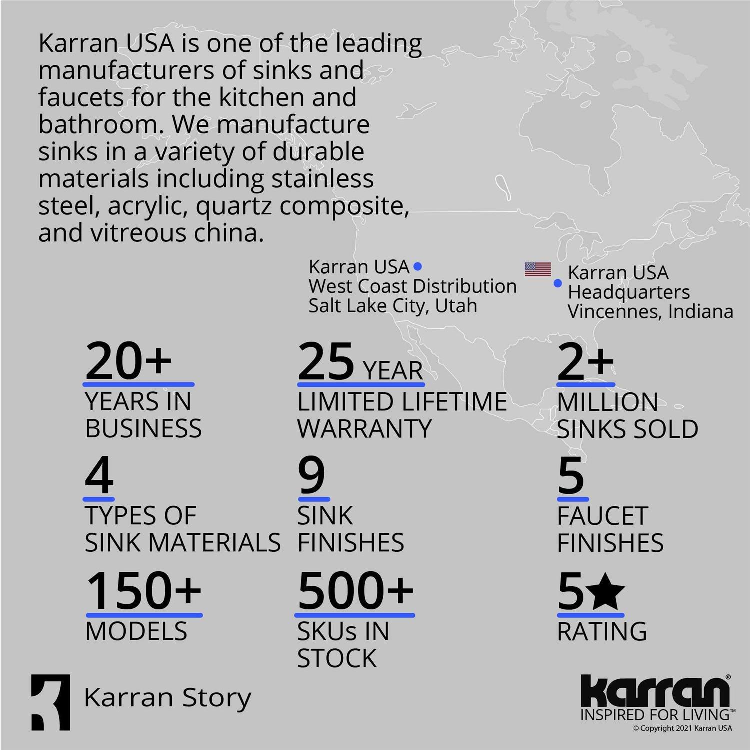 Karran QT 820 Quartz 25 In. Single Bowl Drop-In Kitchen Sink QT-820 - Image 3