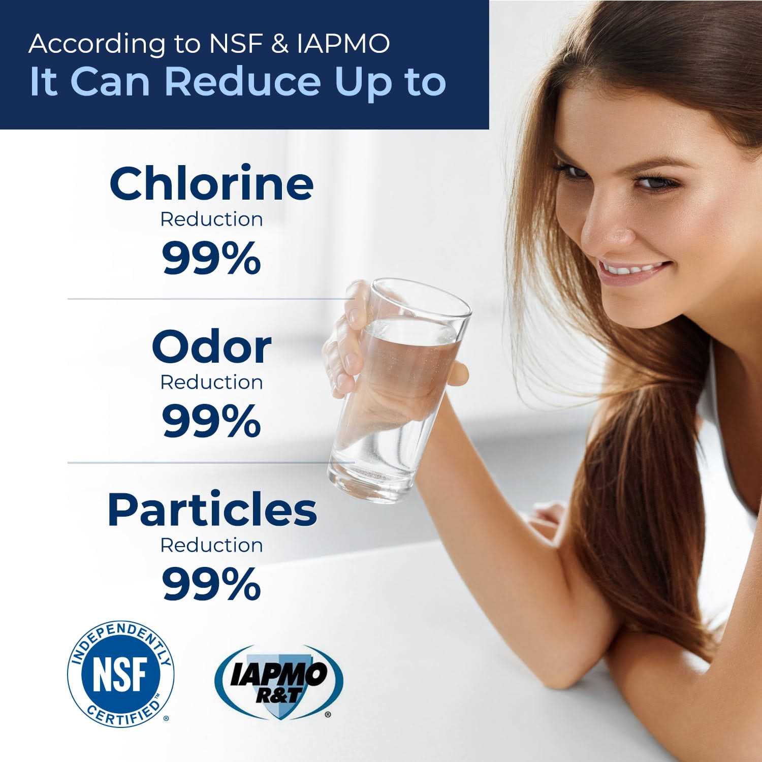 Pureline DA97-17376B and Haf qin Water Filter Replacement for Samsung Haf-qin - Image 4