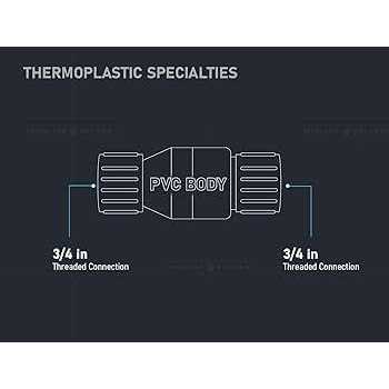 Midline Valve PVC Inline Check Valve for Backflow Prevention Solvent Connections - Image 5