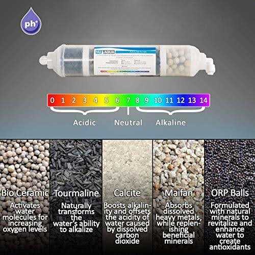 Nu Aqua Platinum Series Reverse Osmosis Filtration System Replacement Filters Universal RO System Cartridges - Image 2