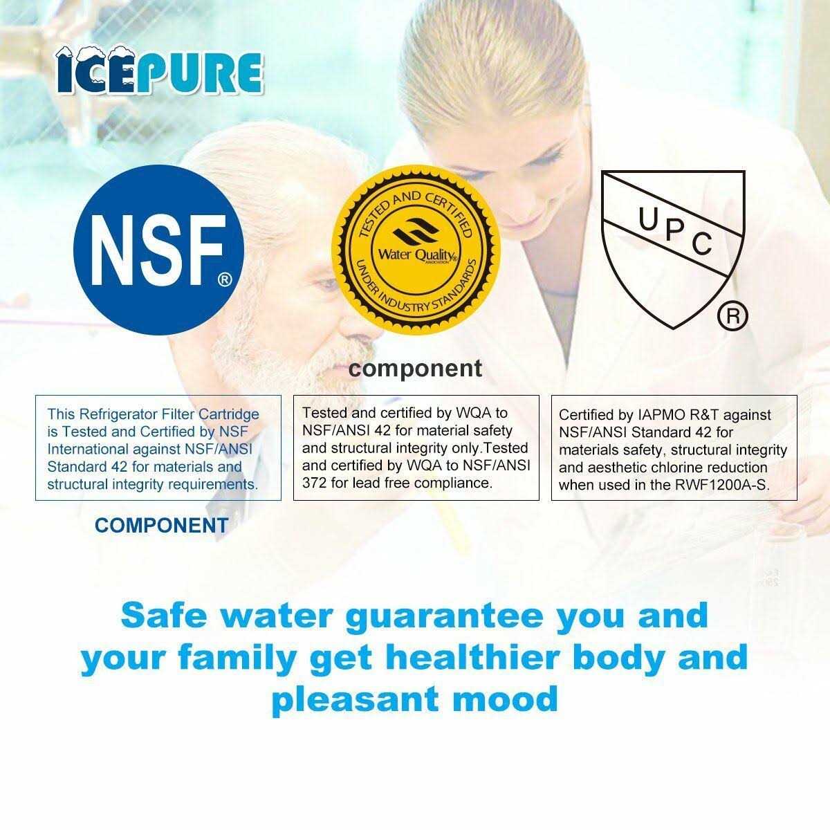 ICEPURE ADQ36006101 9690 Water Filter Replacement for LG LT700P - Image 5