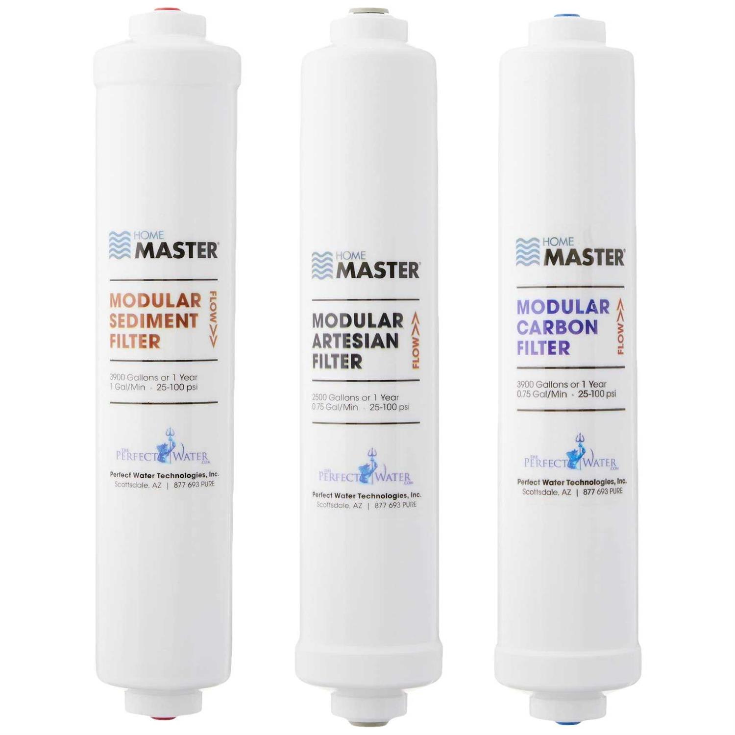 Home Master ISetTMA8 Artesian and HydroGardener Replacement Water Filter Change Set
