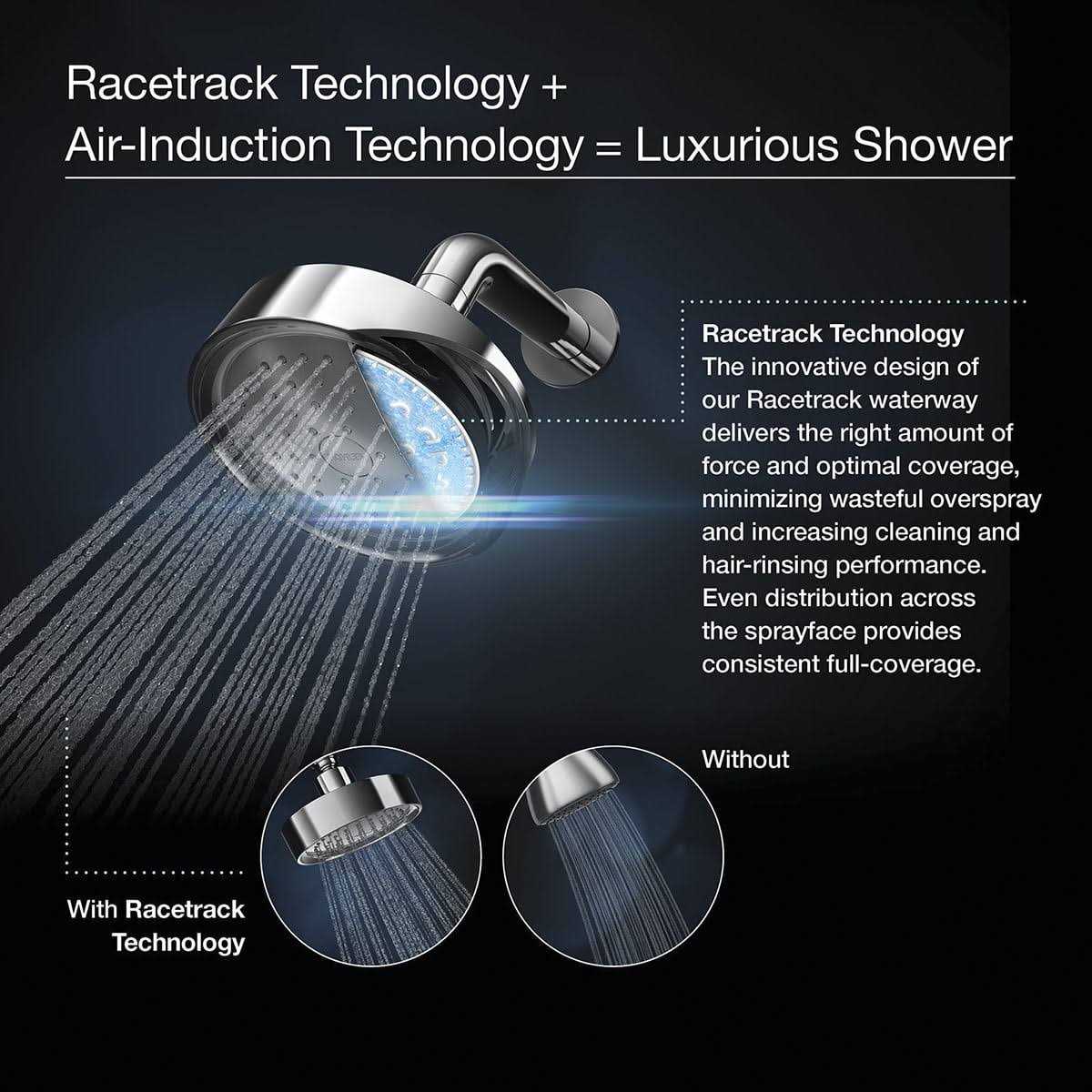 Kohler Purist 1.75 GPM multifunction Handshower with Katalyst air-induction Technology - Image 5