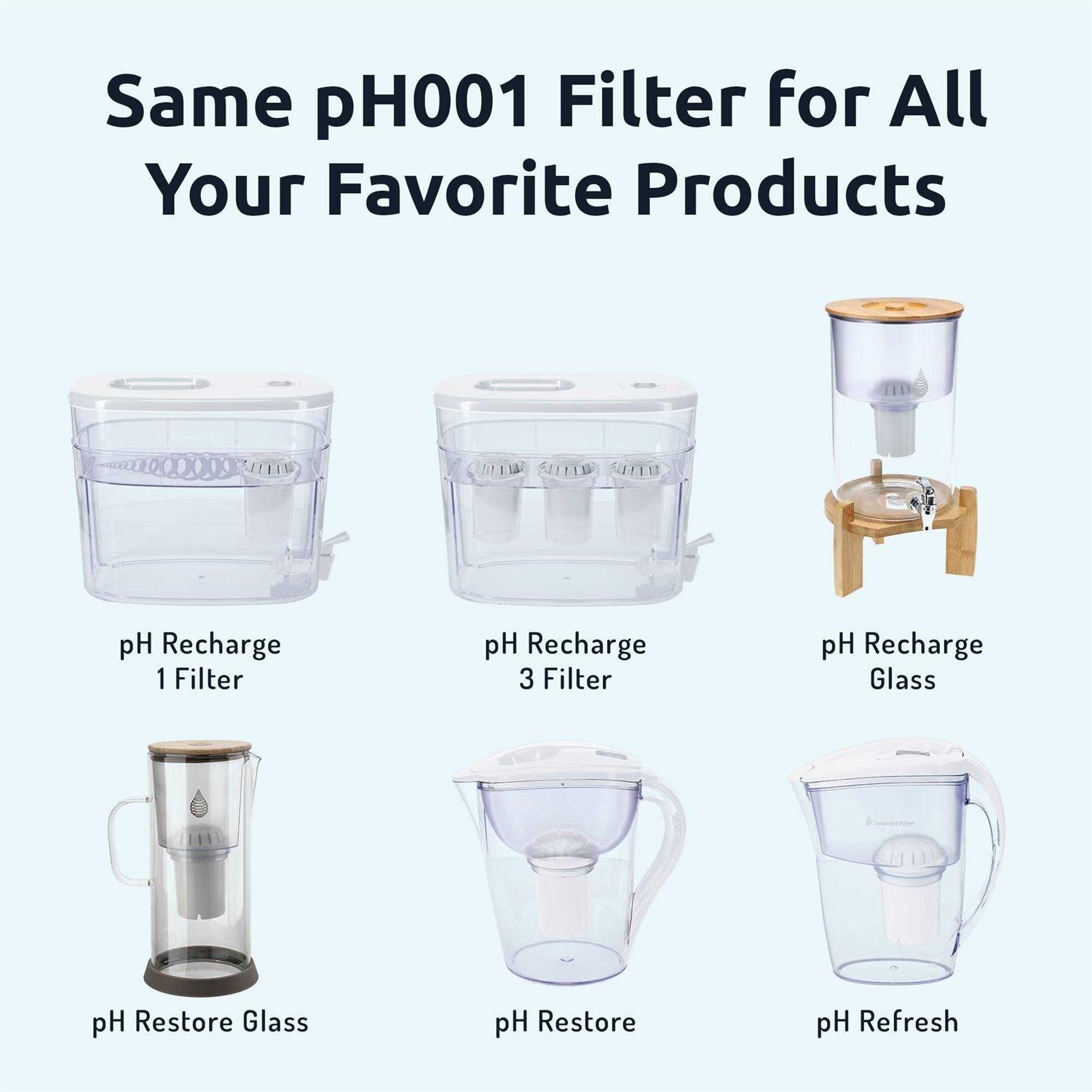 Invigorated Water PH001 Alkaline Water Filter - Image 5