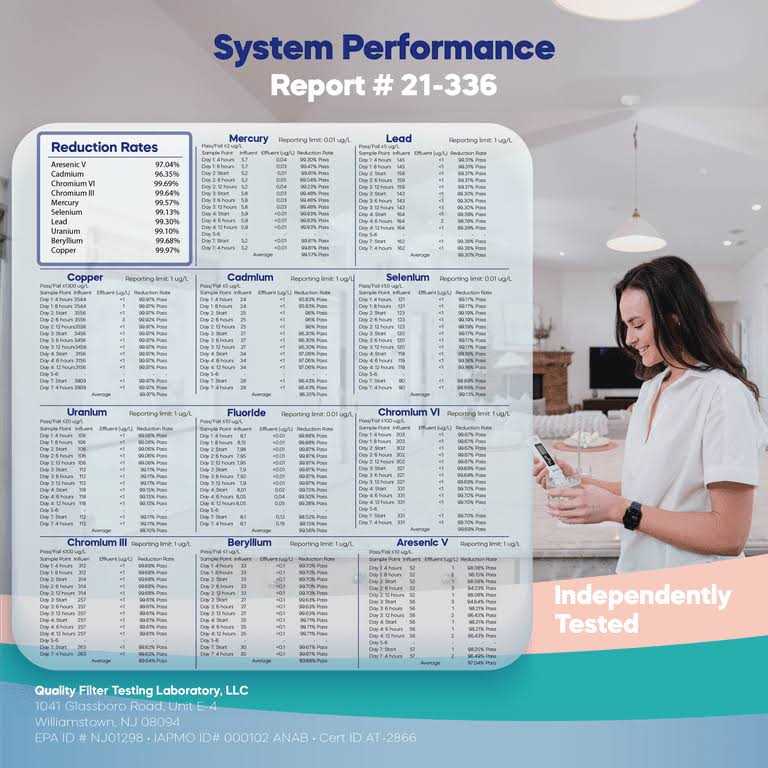 Nu Aqua Platinum Series 6 Stage Alkaline 100gpd Ro System With Booster Pump - Image 4