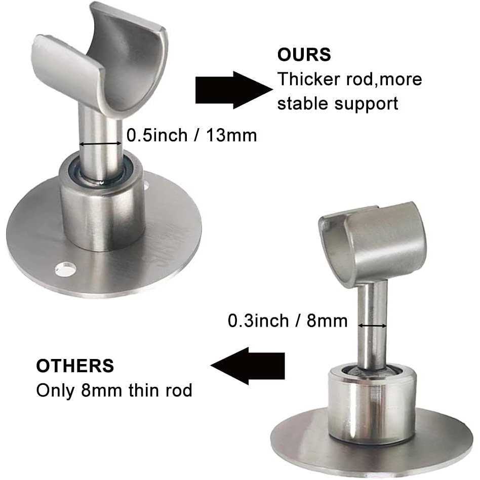 Lokyanwin Shower Head Holder,360° Adjustable Stainless Steel Handheld Shower Head Bracket Holder Wall Mount,Steel Shower Spray Holder Wall Mount - Image 5