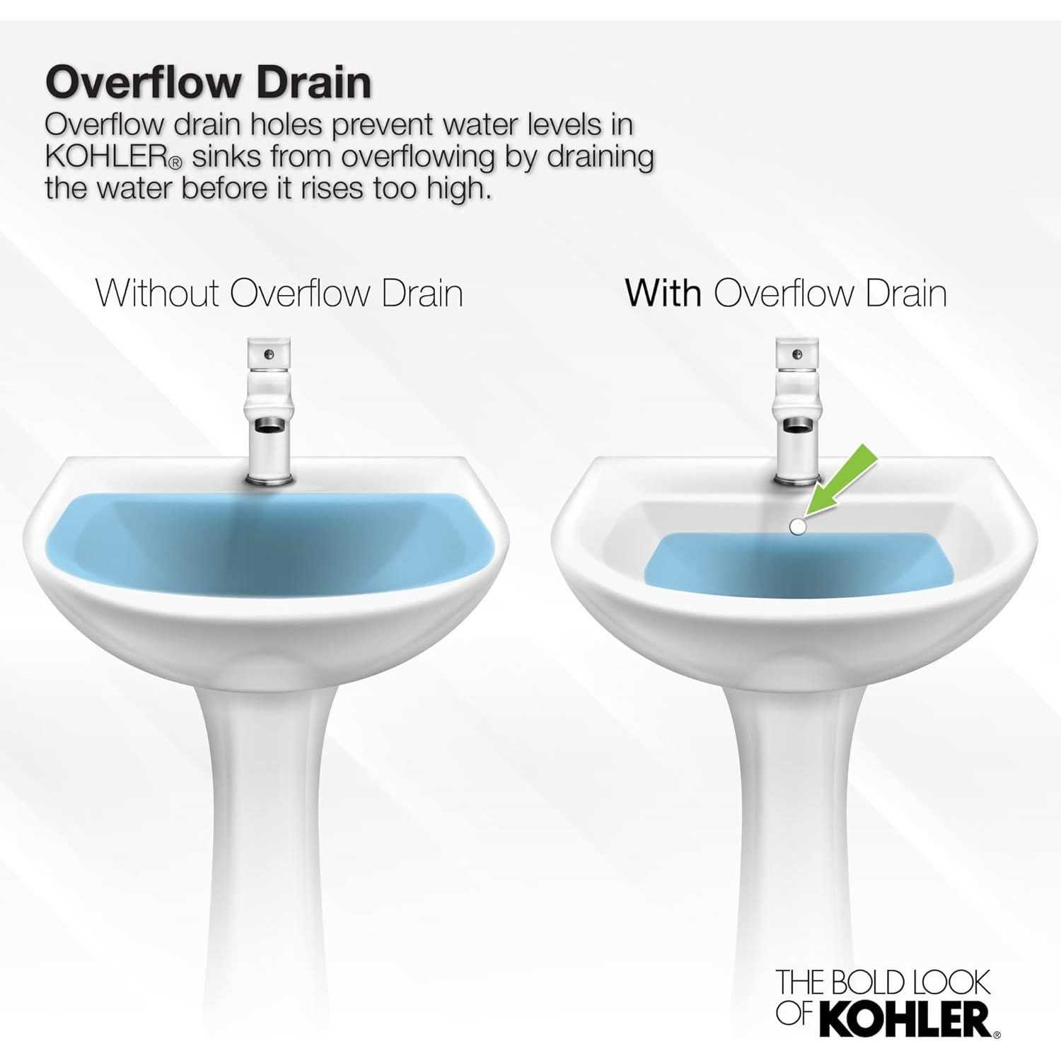 Kohler Bryant 20-1/4 Oval Drop-in Bathroom Sink - Image 3