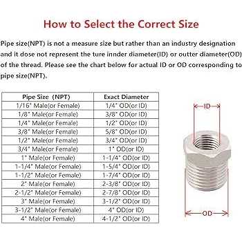 Metaland Brass Mini Ball Valve NPT Female x Male Shut-Off Valve - Image 2