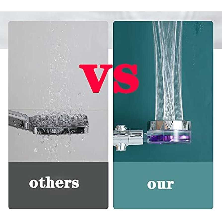 Handheld Turbocharged Pressure Propeller Shower with Adjustable water flow and filter - Image 5