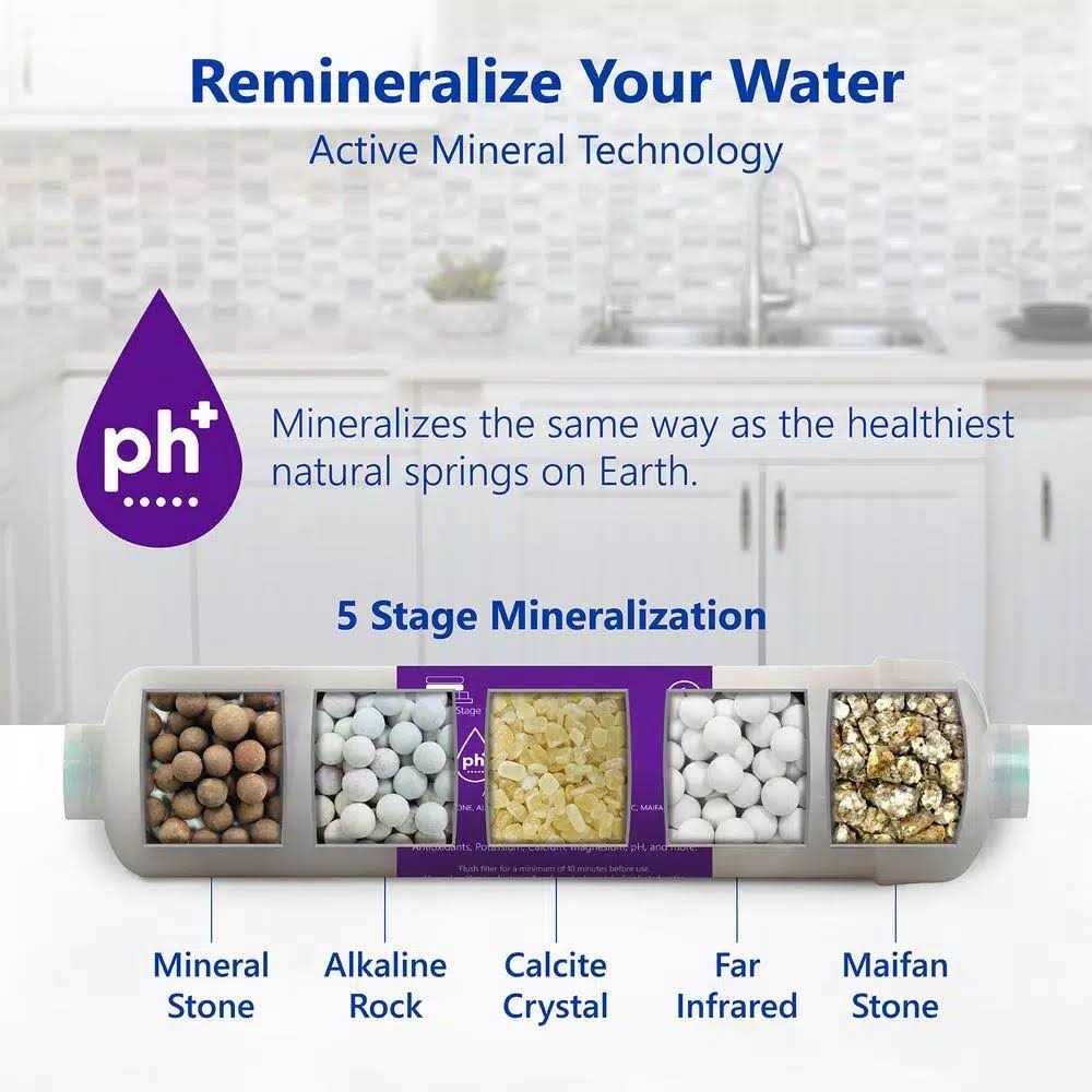 Express Water Alkaline Filter 2 Pack Mineral Antioxidant Ph + Water Filter Replacement - Image 3