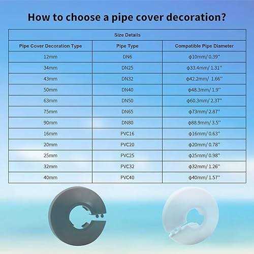 MroMax Fit Outer Diameter Flange Water Pipe Cover Decoration White Pipe Cover Radiator PP Plastic Escutcheon Collar for Wall Pipe - Image 2