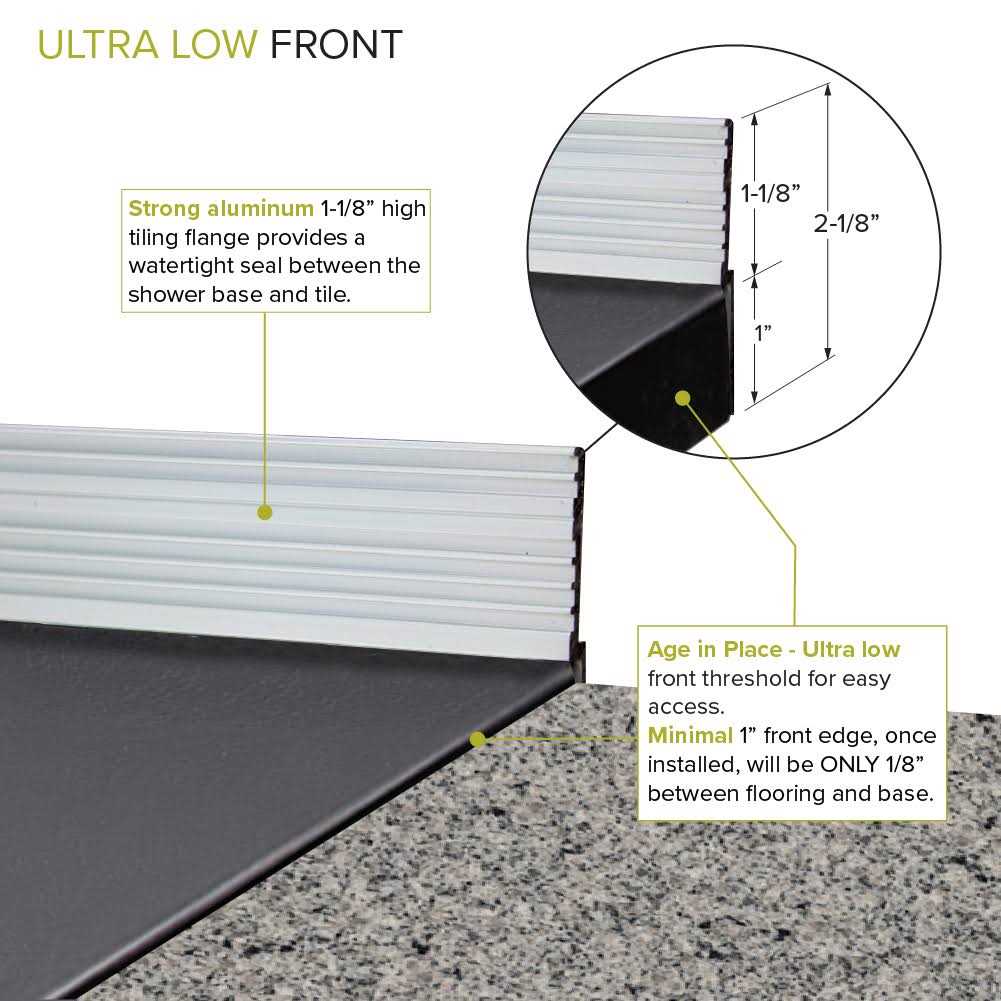 Transolid 63-in L x Zero Threshold Center Drain Shower Base TRS_FZS - Image 3