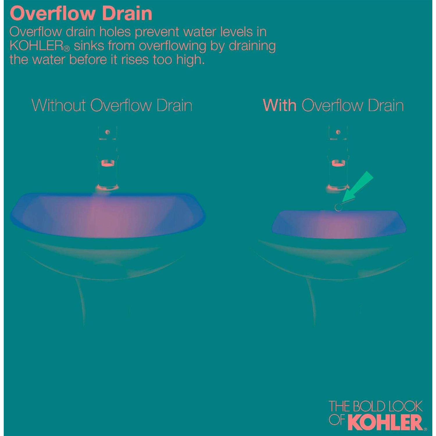 Kohler Archer Drop-in Bathroom Sink with single faucet Hole - Image 4